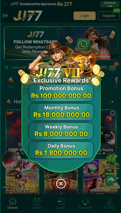 JJ77 game offering varity of bonuses and rewards for users, and vip level rewards